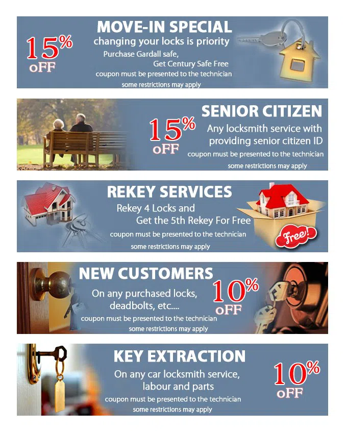 Locksmith Store New York, NY 212-659-0029 - coupon21-set-five